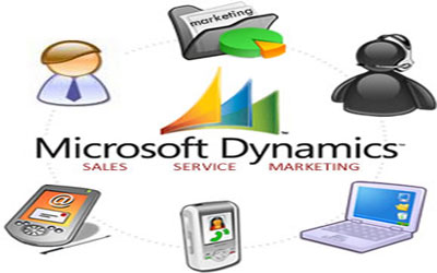 Hosted Microsoft Dynamics CRM in India